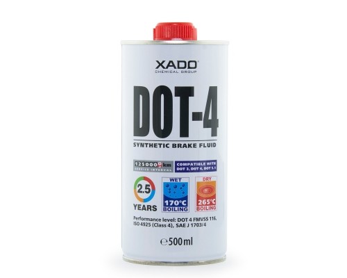 Гальмівна рідина DOT-4